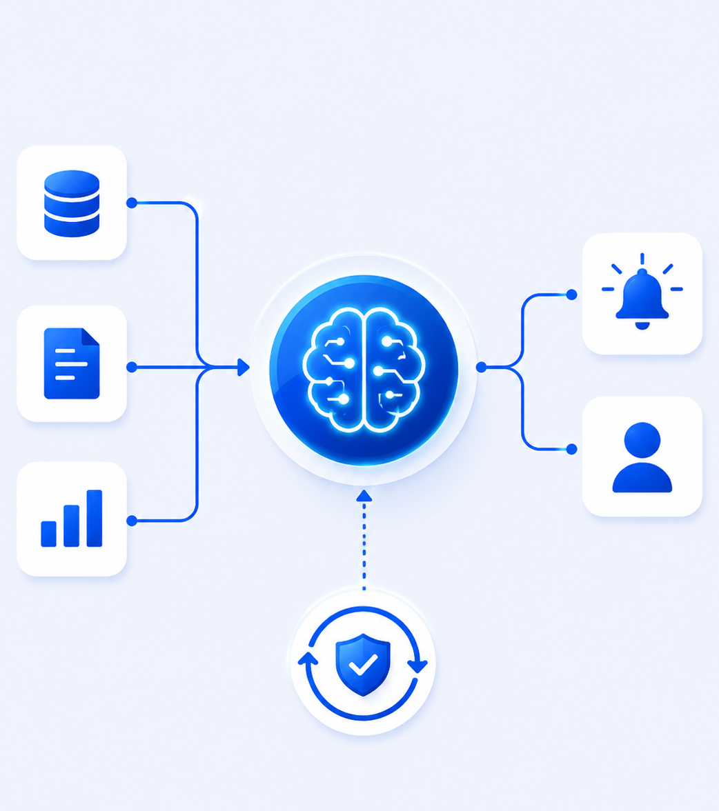Illustration of an AI-powered quality monitoring ecosystem