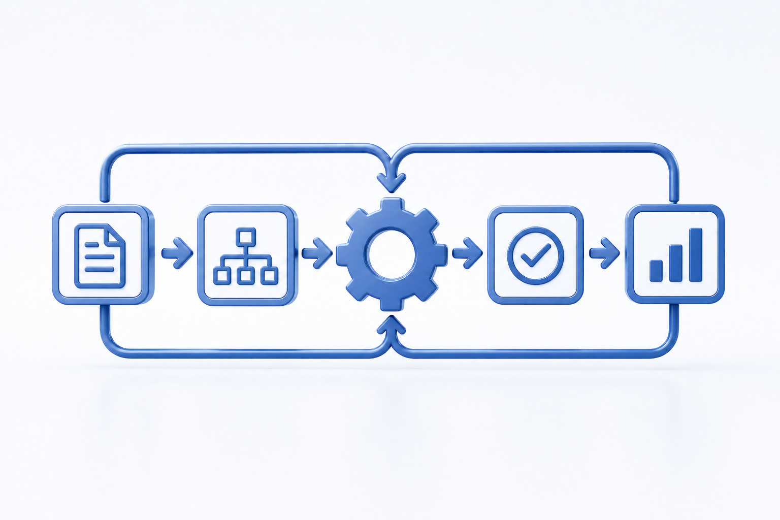 Lean Enterprise Workflows Image